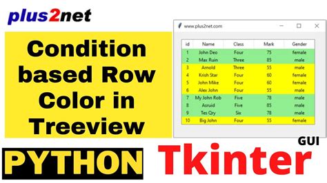 Tkinter Treeview Row Background Colour Configure Using Tagconfigure