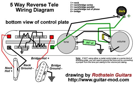 Fender strat pickup wiring diagram free download strat. Rothstein Guitars • Serious Tone for the Serious Player