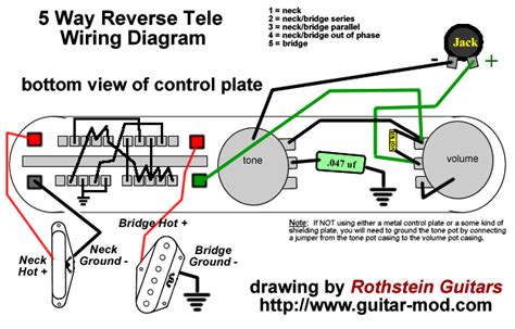 April 28, 2019april 27, 2019. Rothstein Guitars • Serious Tone for the Serious Player