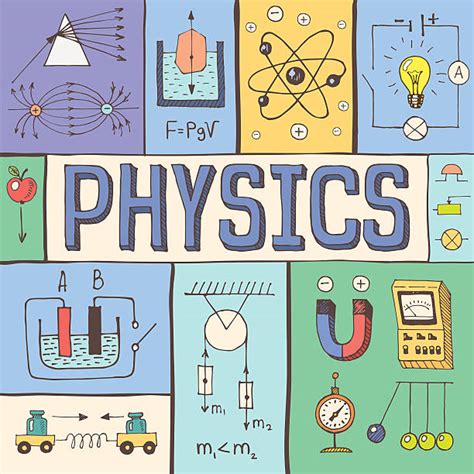 Physics Illustrations Royalty Free Vector Graphics And Clip Art Istock