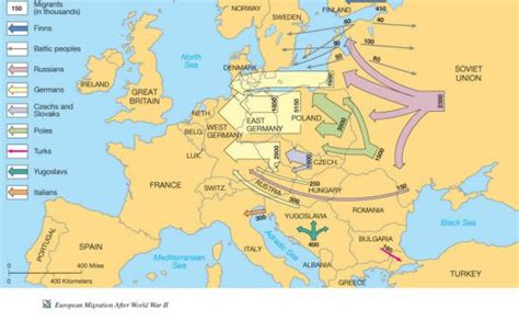 Europe After Wwii Important Events In American History