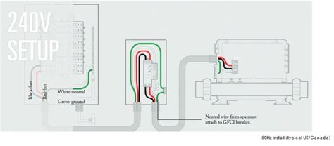Https://tommynaija.com/wiring Diagram/240v 3 Wire Hot Tub Wiring Diagram