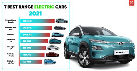 7 Best Range Electric Cars In India 2021 Edition