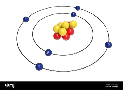 Carbon Atom Structure D