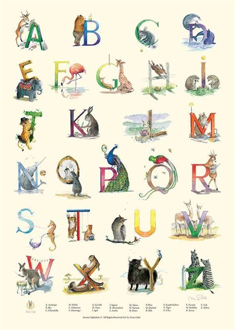 German Letters Poster Alphabet Poster Nursery Wall Art Learn Etsy