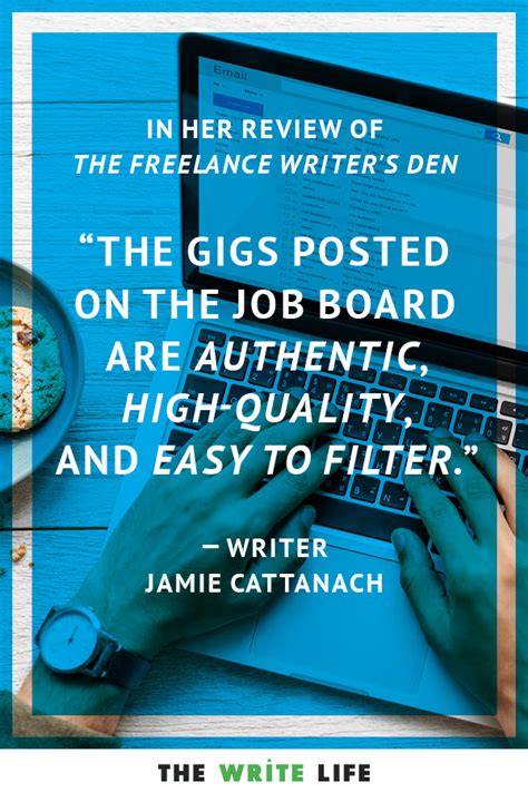 Is The Freelance Writers Den Worth It Heres Our Honest Review
