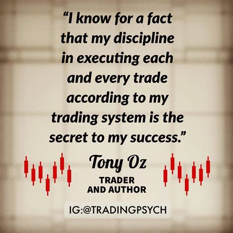 Trading Psychology | Trading Wisdom | Trading Discipline | Trading Motivation | Trading quotes 