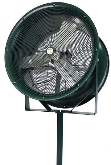 Pole Mount Fans Industrial And Commercial Airmax® Fans Leading