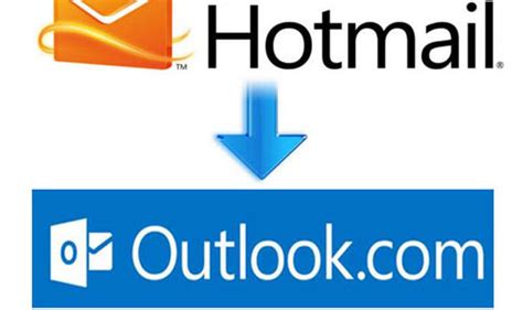 Hotmail App How To Download The Hotmail App On Your Iphone Install