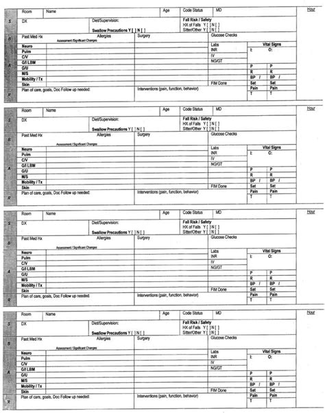 Med Surg Nurse Brain Sheet Template | Nurse brain sheet, Nurse report