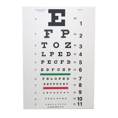 Sloan Striped Visual Acuity Chart Precision Vision Eye Chart Pro Test