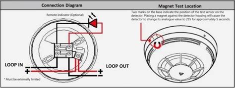 There are 12 heat detectors in the series 65 range designed to suit a wide variety of operating conditions. Apollo 65 Wiring Diagram