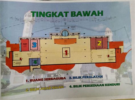 Ribuan kerja kosong sektor kerajaan & swasta tanpa kabel untuk di isi sekarang! Dr Shafie Abu Bakar: Aras Bawah Tanah Masjid Al-Umm Untuk ...