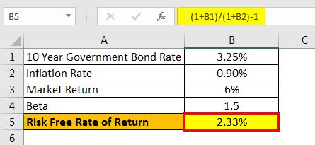 Which are either us treasury bonds or german government bonds. Risk-Free Rate Formula | How to Calculate Rf in CAPM?