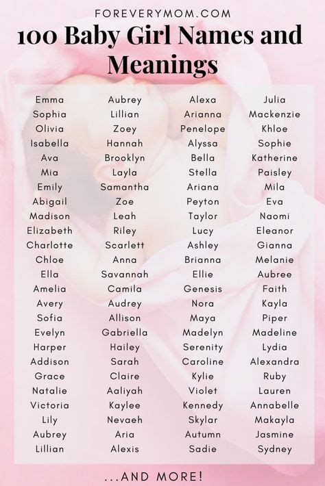 Diy Discover Heres A List Of 100 Cute Girl Baby Names And The Name