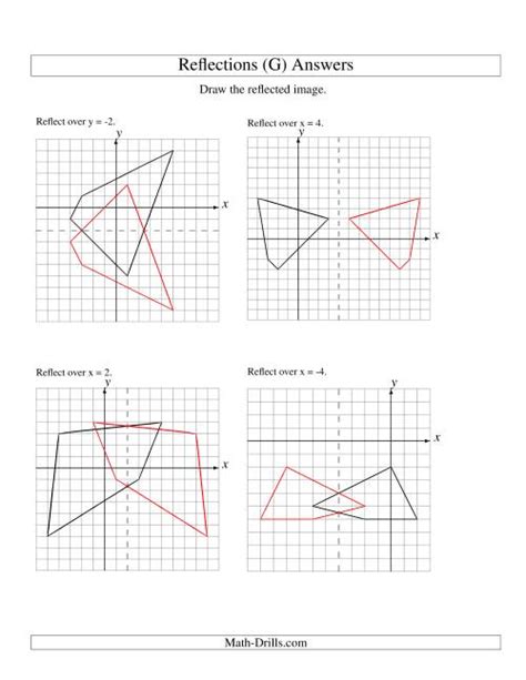 Reflection Of 4 Vertices Over Various Lines G