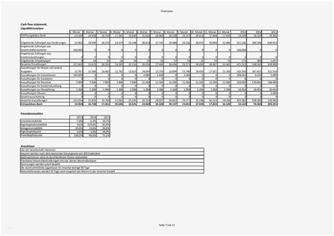 Es kommt bei ihm beziehungsweise allgemein bei einem ausformulierten lebenslauf mehr als sonst darauf an, den. Businessplan Vorlage Word Kostenlos Best Of Finanzplan ...