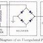 Block Diagram Power Supply Circuit