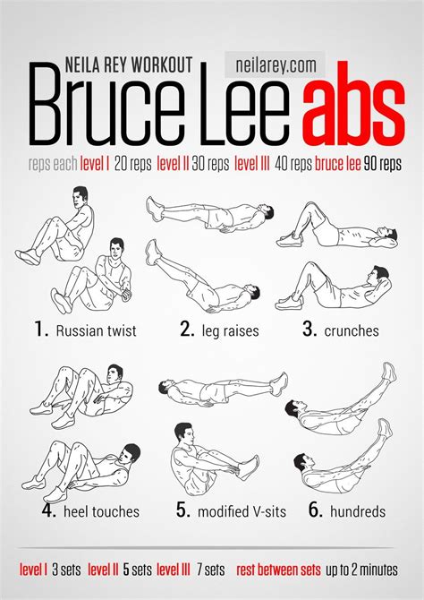 Bruce Lee Workout Routine Muscle And Fitness Pdf Eoua Blog