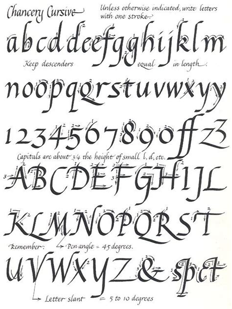 Very Pretty And Legible Chancery Cursive Calligraphy Lettering