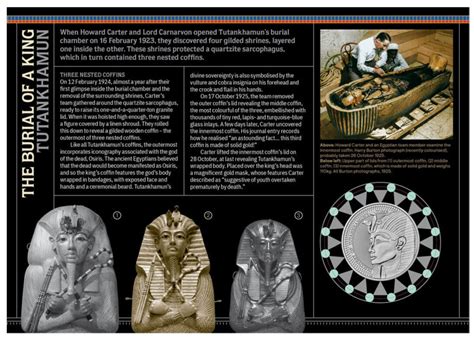 2022 Gb 100th Anniversary Of The Discovery Of Tutankhamuns Tomb £5 Br