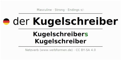 Plural Of Kugelschreiber In German - Declension Kugelschreiber (ballpoint pen, …) | All forms, plural