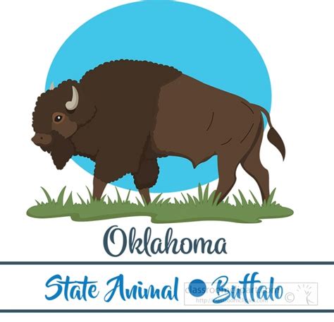 Oklahoma State Clipart Oklahoma State Animal Buffalo Clipart Image