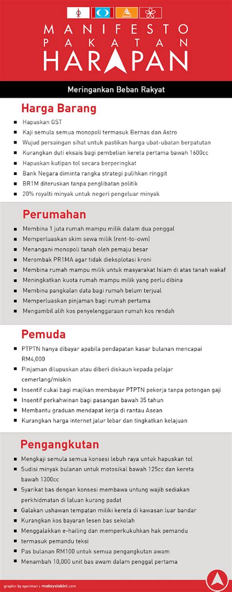 Opposition coalition pakatan harapan tonight unveiled its manifesto, ahead of the 14th general election. Manifesto HARAPAN PRU14: Make Malaysia Great Again ...