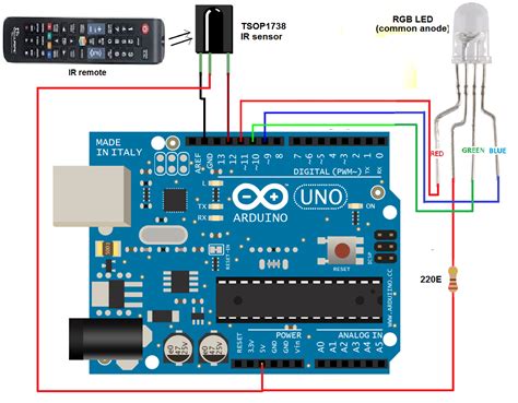 When we send the message to the gsm attached with the arduino, arduino read the message by the serial communication and compare the message. IR Remote Controlled RGB Bulb using Arduino