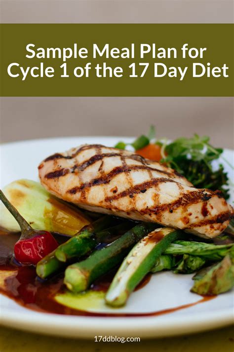 17 Day Diet Cycle 1 Meal Plan For Breakfast Lunch And Dinner Healthy Eating Diets Healthy