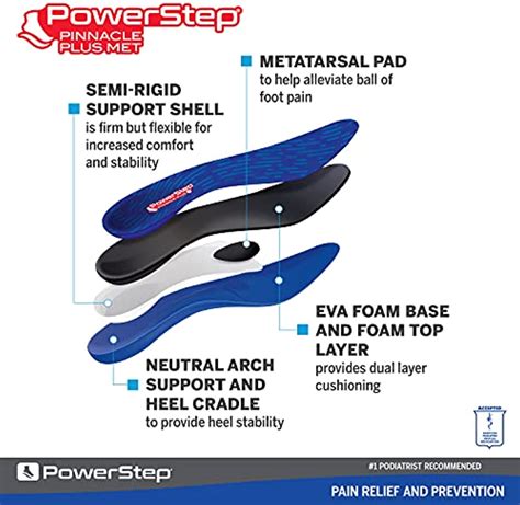 Powerstep Pinnacle Plus Metatarsal Pad Comfort Insole Free Shipping