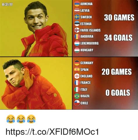 Francia e portogallo pareggiano e volano agli ottavi | la germania soffre con l'ungheria ma passa il turno. 25+ Best Memes About Germany | Germany Memes