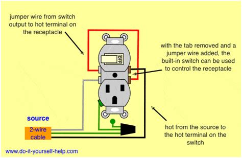 In other words, a 3 way switch is made up of one light that's controlled by two separate switches. wiring diagram for a switch/outlet combo to control itself | Light switch wiring, Home ...