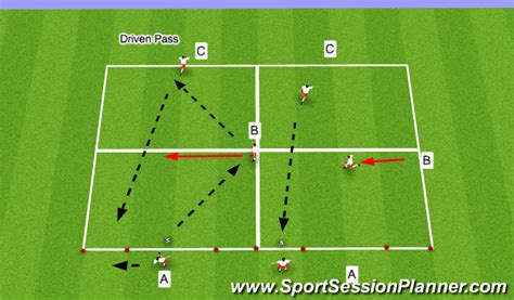 Footballsoccer Driven Pass Technical Passing And Receiving Academy
