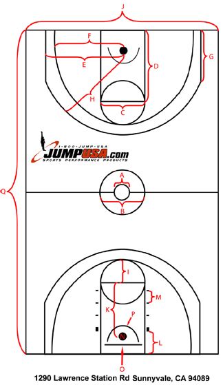 College Basketball Court Dimensions Diagram