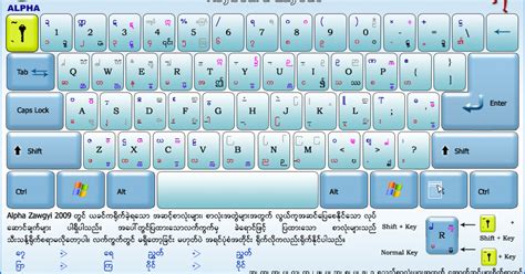 住人 使役 居間 Unicode Myanmar Font For Pc 勤勉 下向き グラフィック