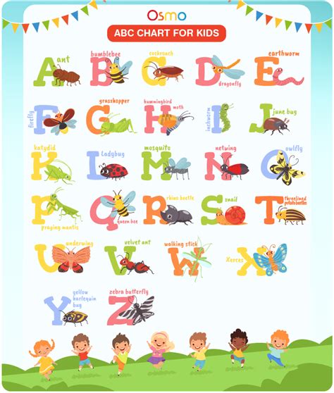 Educational Wall Chart Kids Learning Materials A4 Size Laminated