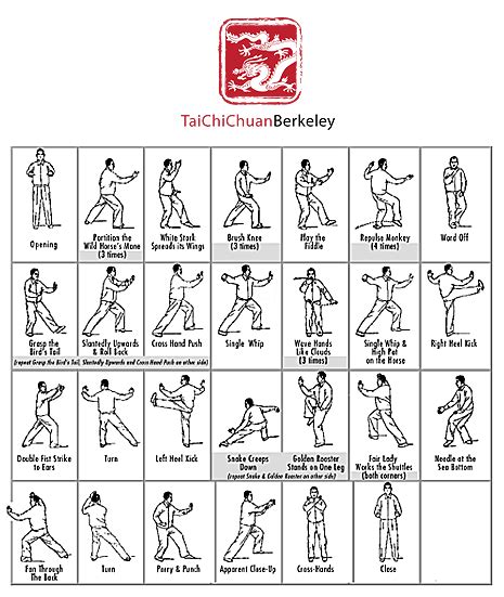 It has a focus on health, is easier to learn and can be done in under 7 minutes. Tai Chi Classes - Tai Chi Chuan Berkeley
