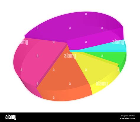 3d Pie Graph Different Colored Banque Dimages Détourées Alamy