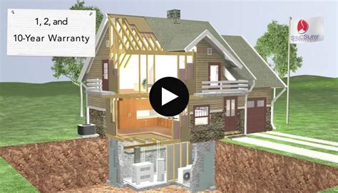 Our Builder Warranties Strucsure Home Warranty Strucsure Home Warranty