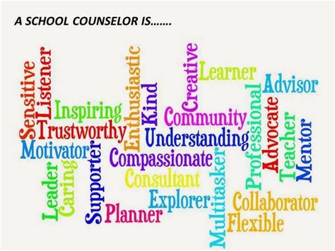 Counseling Role Of School Counselors