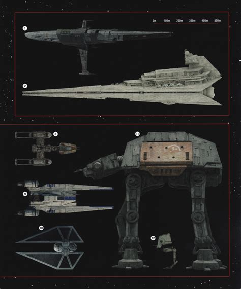Rogue One Ultimate Visual Guide 2016 Star Wars Vehicles Star Wars