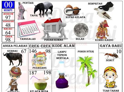 pindah rumah erek erek