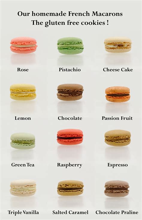Macarons From Mille Fueille In New York And Gluten Free Too Easy