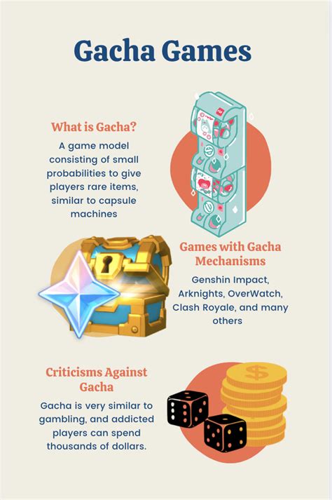 Ethics Of Gacha Games Amadorvalleytoday