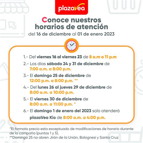 Plaza Vea Tottus Wong Metro Y Makro Horarios De Atención Por Año Nuevo 2023 Infobae