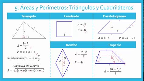 T806 Áreas Y Perímetros Figuras Planas Mates 3º Eso Youtube