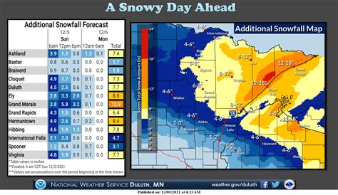 Heavy Snow Northeastern Minnesota Sunday Winds Pick Up Sunday Pm