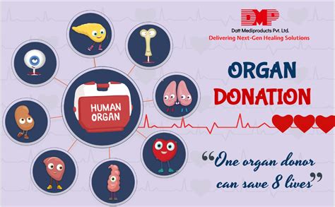 Organ Donation A T Of Life Blog By Datt Mediproducts