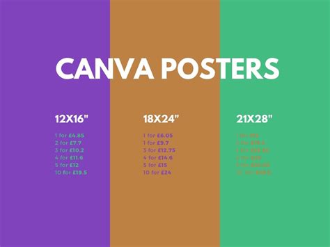 Canva Print Review How Do Canvas Printing Services Compare